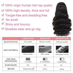 Wear and Go Glueless Wigs Human Hair 5x5 HD Lace Closure Body Wave Wig 180% Density Pre Cut Lace No Glue 5X5 Closure Wigs for Black Women Glueless Pre-plucked with Baby Hair