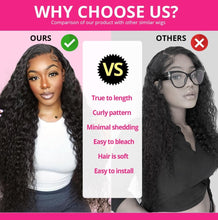 Load image into Gallery viewer, Lace Front Wigs Human Hair: 13x6 Deep Wave Lace Front Wigs Human Hair Glueless Wigs for Women 12A 180% Density HD Transparent 28 Inch Deep Curly Lace Frontal Wig Human Hair Pre Plucked with Baby Hair