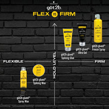 Load image into Gallery viewer, Got2b Ultra Glued Invincible Styling Hair Gel, 6 oz