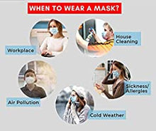 Load image into Gallery viewer, Disposable  Face Mask Elastic Earloop Mouth Face Cover Masks, Anti-Spittle, Protective Dust(Grey,50pcs)