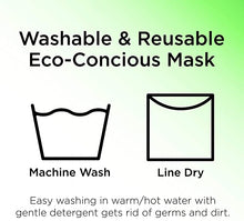 Load image into Gallery viewer, ABG Accessories Kids Face Shield with Matching Little Girls Reusable Fabric Mask